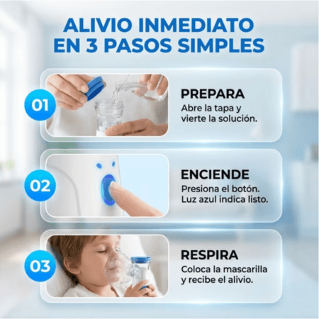 Nebulizador Portátil Niños Adultos