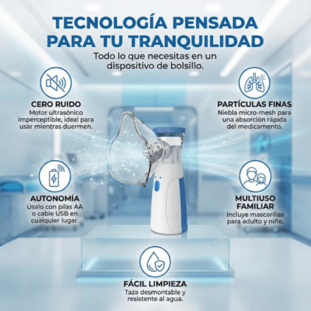 Nebulizador Portátil Niños Adultos