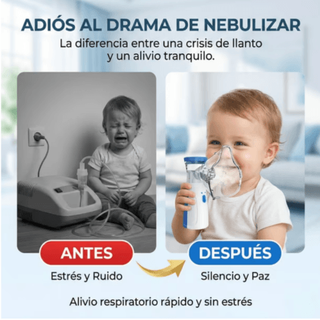 Nebulizador Portátil Niños Adultos